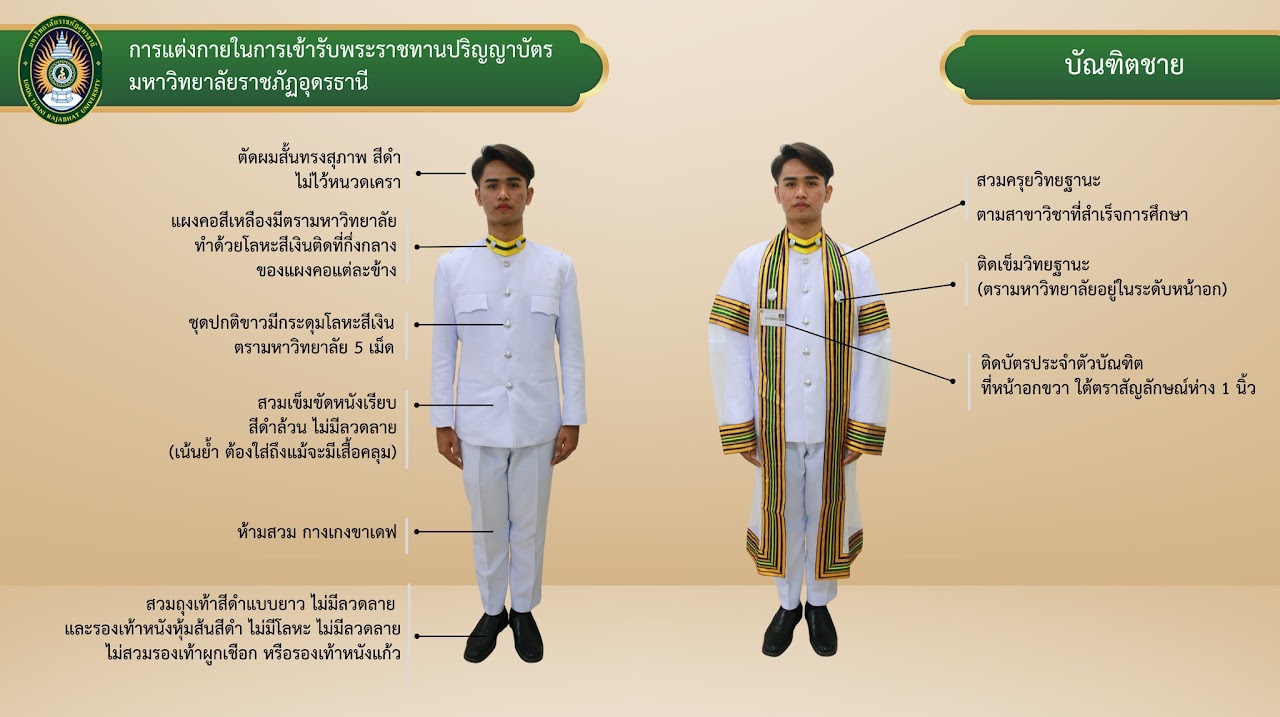 แนวปฏิบัติเรื่องการแต่งกายบัณฑิตชาย