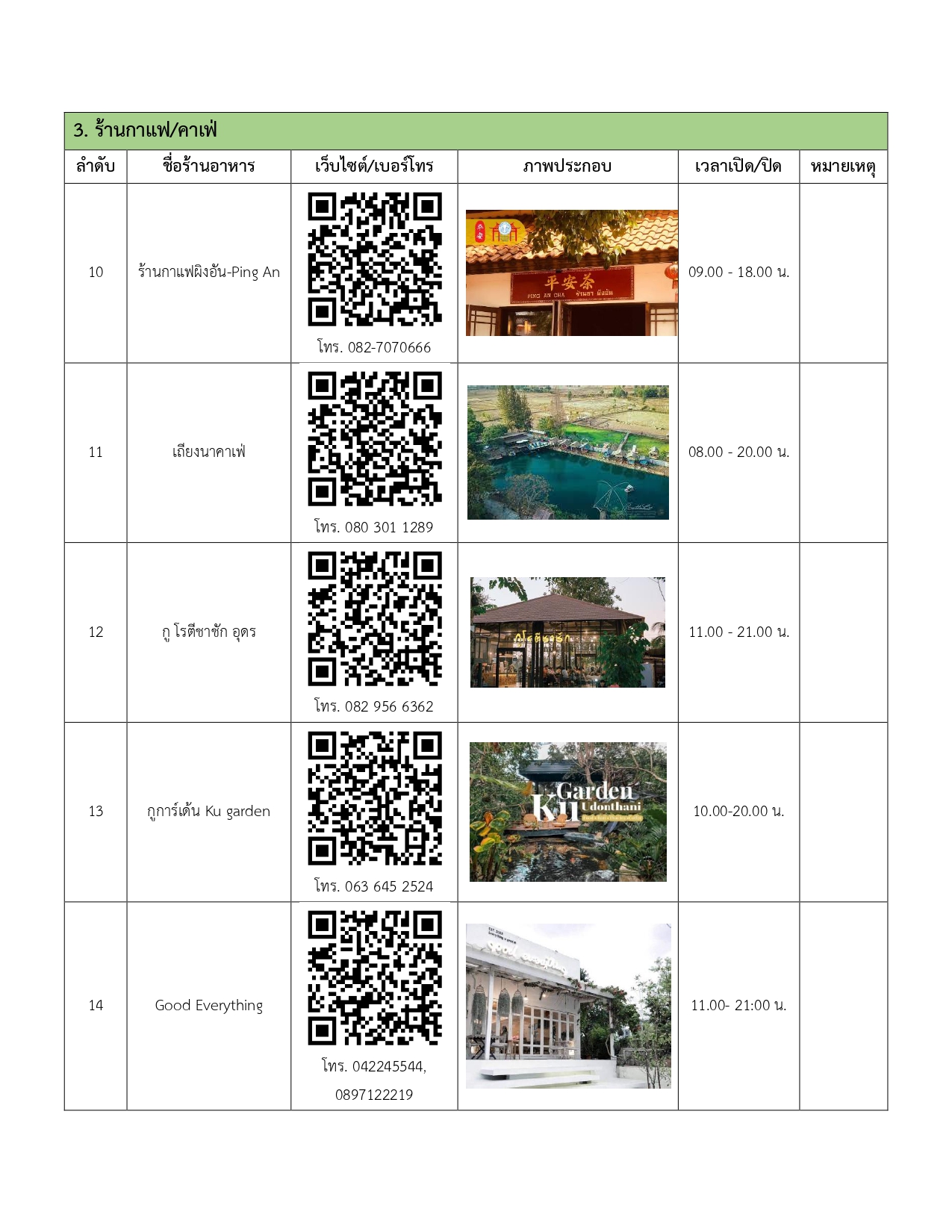 restaurants in udonthani